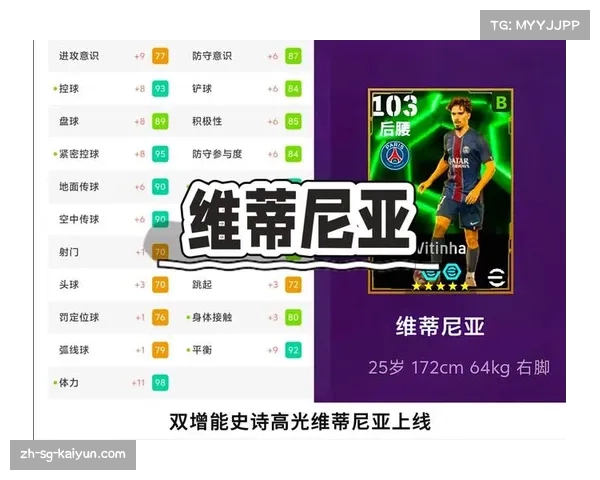 巴黎中场维蒂尼亚领跑助攻榜 已成球队进攻节拍器